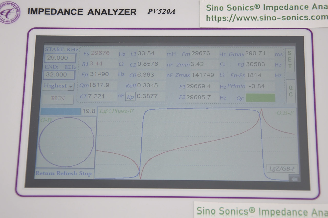30kHz-800Watt F30STR-7